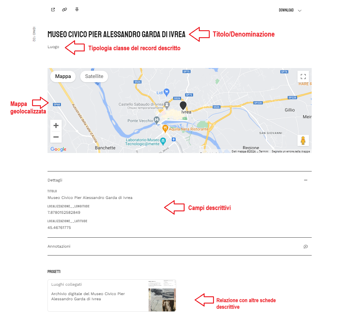 immagine geolocalizzazione