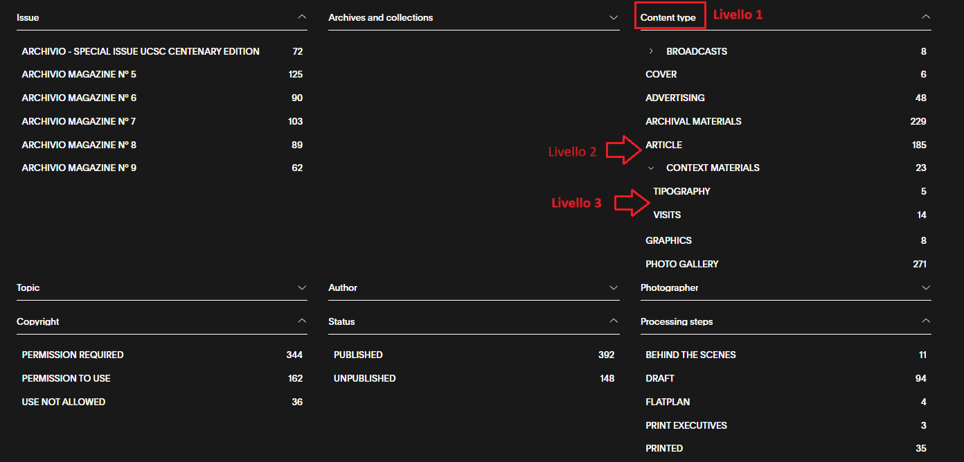 immagine livelli filtri